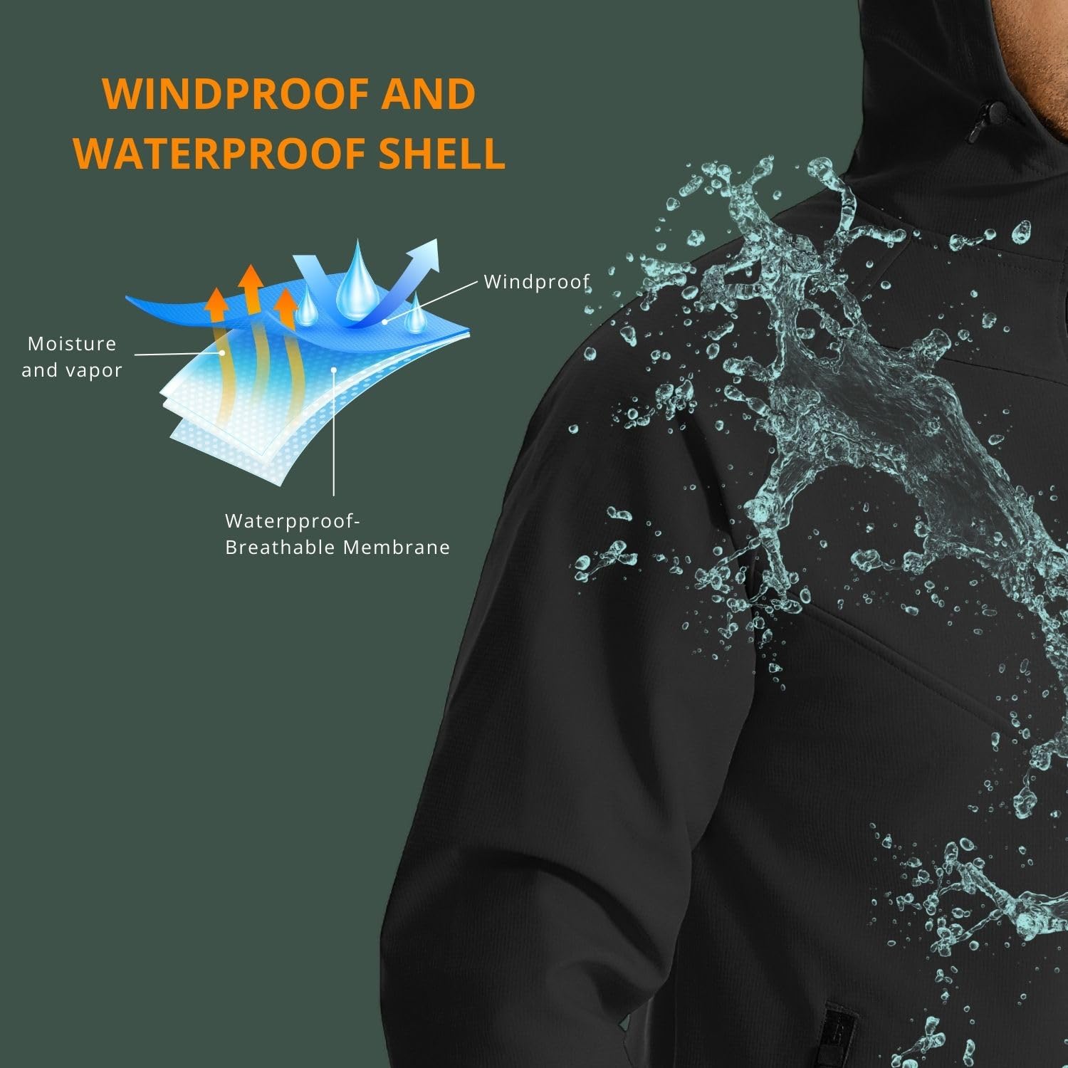 Wulibike winter cycling jacket - Running Gear For Cold Weather review and price