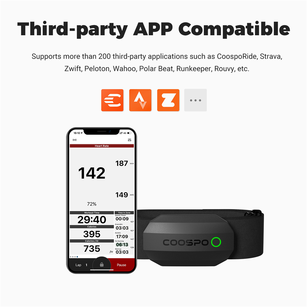 COOSPO H808S Heart Rate Sensor - Heart Rate Strap Chest review and price